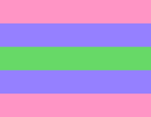 Polygender