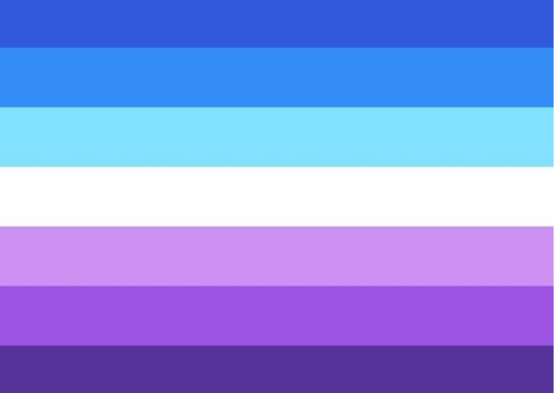 Berrisexual