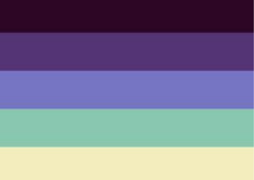 Plurality