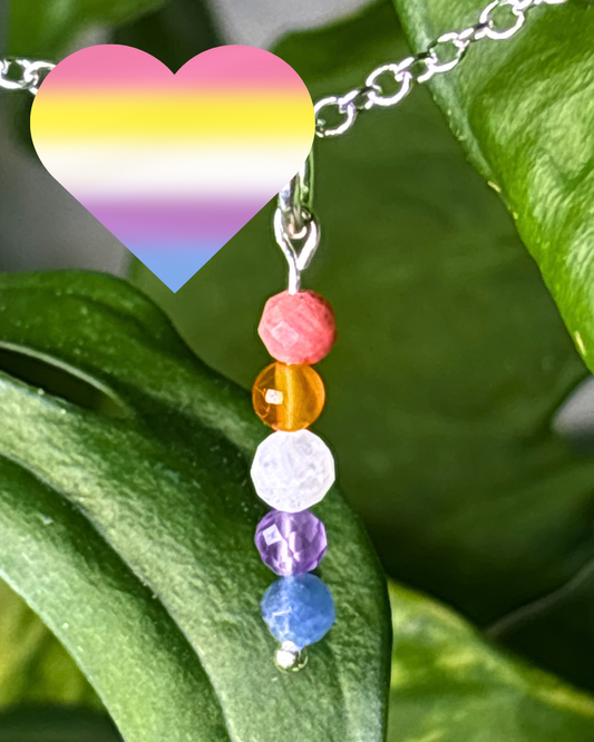 Midnight Sun Necklace Charm