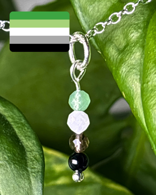 Aromantic Pride Necklace Charm